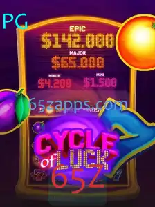 Explorando CycleofLuck: A Nova Sensação no Mundo dos Jogos